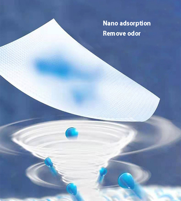 Nano Anti Cross Color Master Film Laundry Sheets Detergent For Home Color Absorbing Film