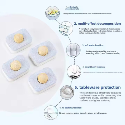 Eco-friendly Solid Shape Dishwashing Tablet Sheet 20g Or Customized Biodegradable Dishwasher Tablet