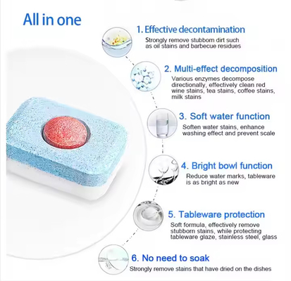 Eco-Friendly Organic Dishwashing Tablets Dishwasher Tablets Plant-Based No Harsh Chemicals