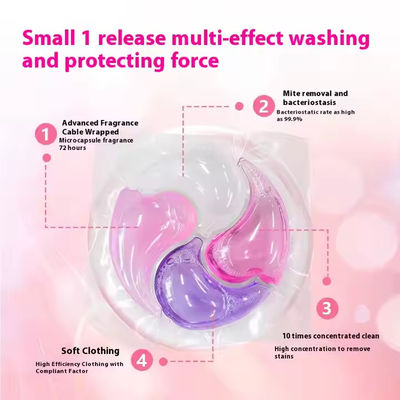 Four-Cavity Multi-Effect Household Laundry Pods With Customized Color And Long-Lasting Floral Scent