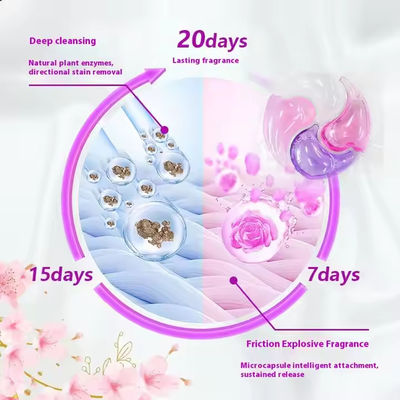 Multi-Effect All-In-One Household Four-Cavity Beads For Cleaning Decontamination Wholesale Laundry Pods