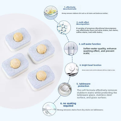 Solid Dishwashing Tablets Strong Stain Removal 20g Washing Tablets Three Colors Household Dishwasher
